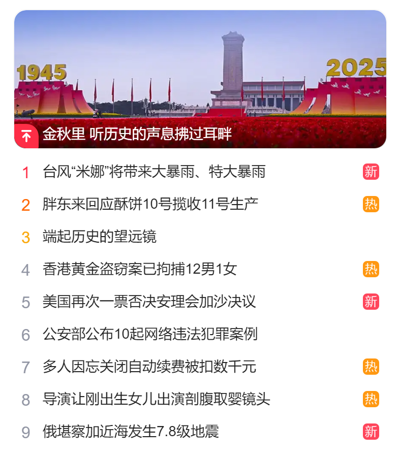 獵頭公司排名